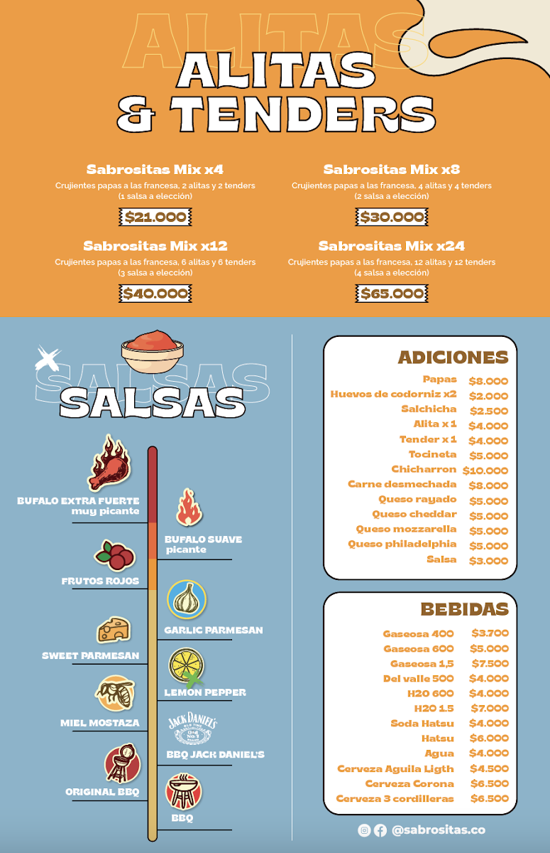 Sabrositas itagui