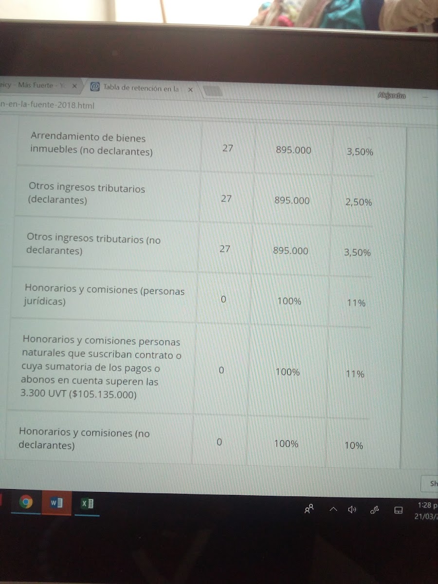 Salsi Mandingas