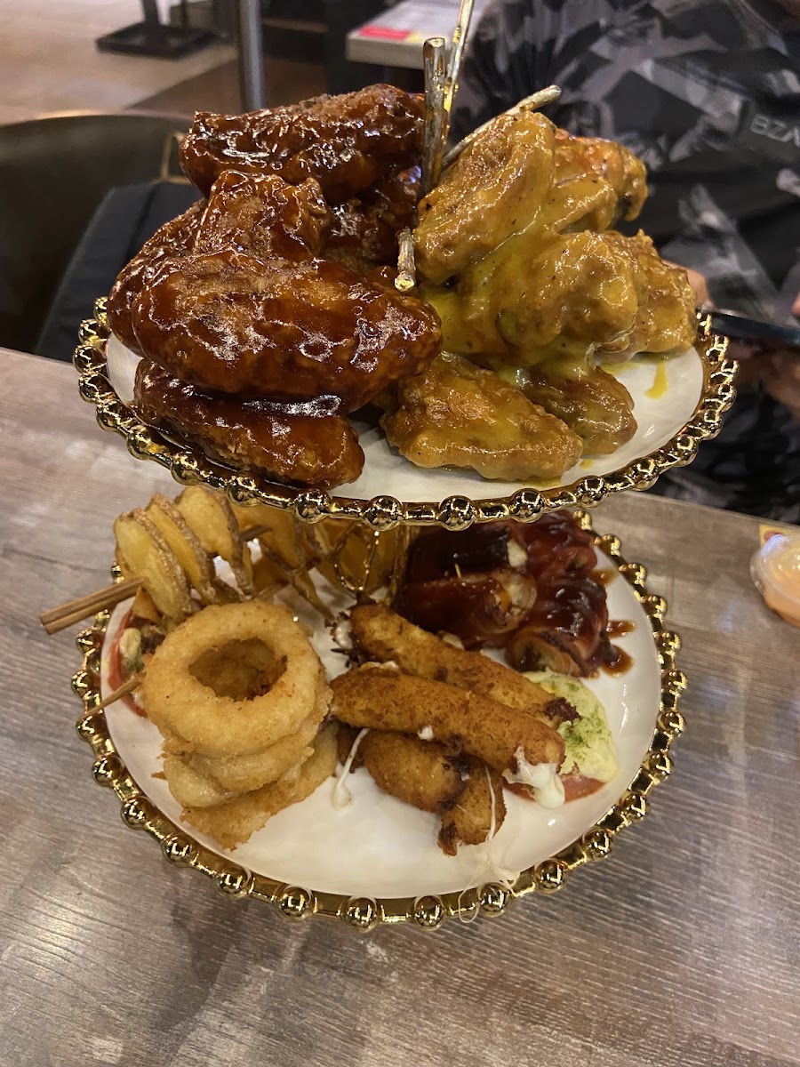 Planeta Wings - Laureles