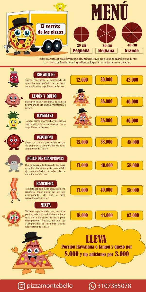 RETOS PIZZA (El Carrito de las Pizzas)