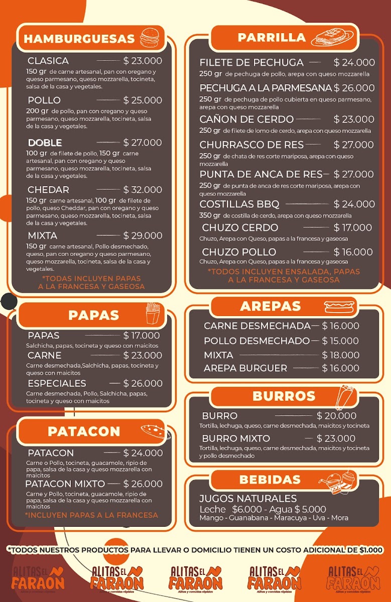 Alitas el Faraón
