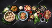 Restaurante China Chin